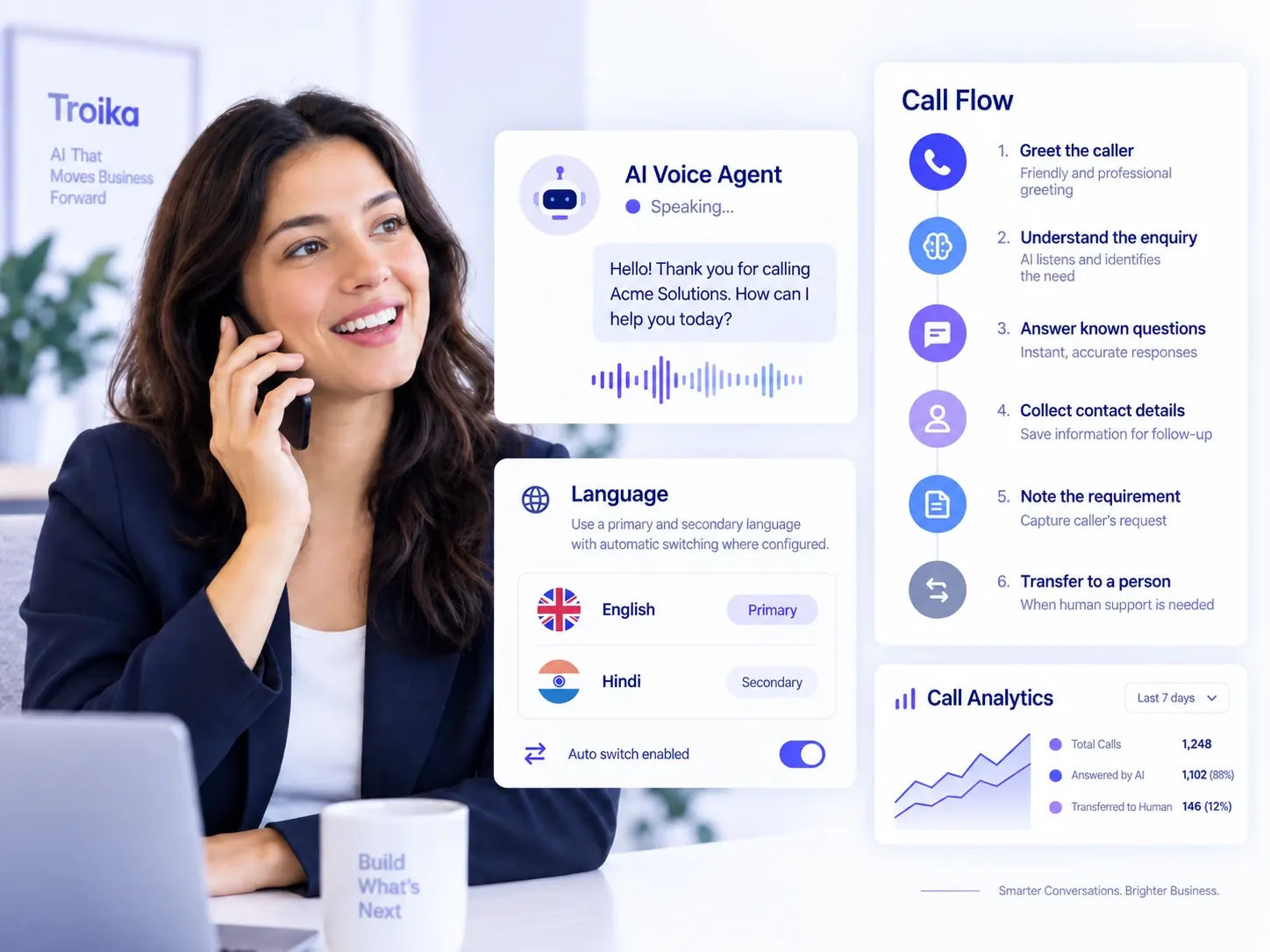 AI voice agent call flow with Hindi and English language switching